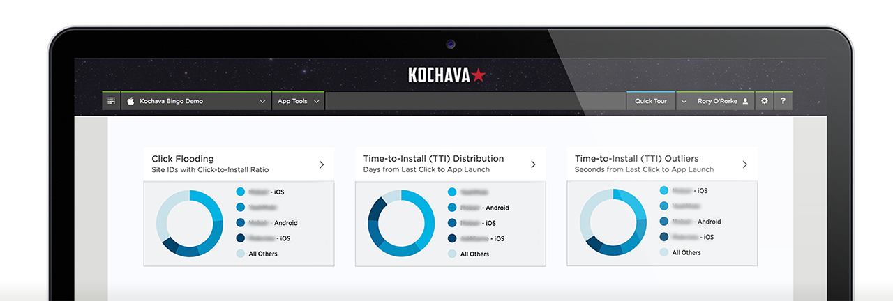 Three New Fraud Console Views for detection