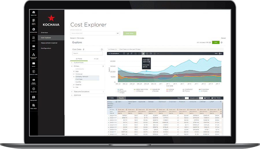 cost data explorer