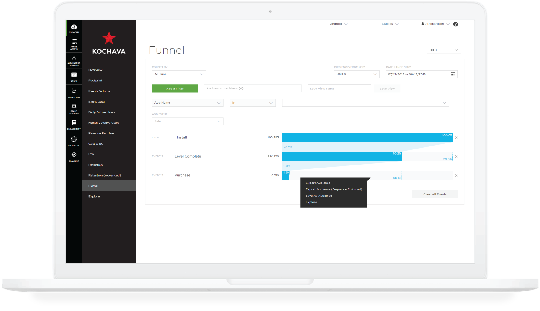 KochavaDashboard FunnelAnalytics