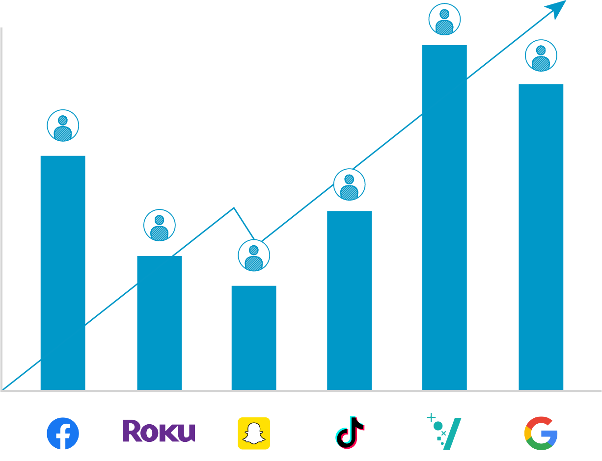 Growth-Graph-Graphic@2x