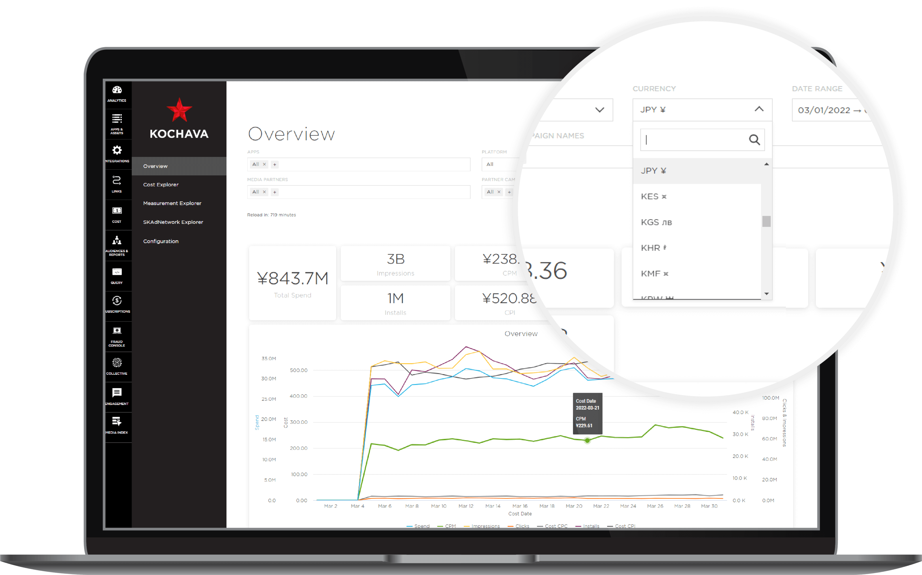 Kochava Cost Dashboard