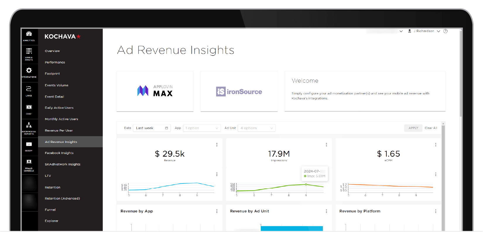 Kochava Ad Revenue Insights Dashboard