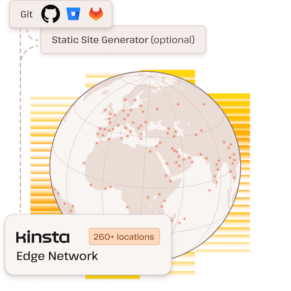 Illustration, der viser Kinsta CDN-placeringer på en globus og Git-support